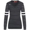 PUMA V-Neck Striped Knit Damen Pullover 552233-01 2 PUMA V-Neck Striped Knit Damen Pullover 552233-01 -JELEX Geschäft 552233 01 1 1280x1280