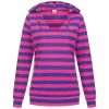 PUMA Core Cover Up Damen Kapuzen Sweatshirt 828124-05 2 PUMA Core Cover Up Damen Kapuzen Sweatshirt 828124-05 -JELEX Geschäft 828124 05 1 1280x1280